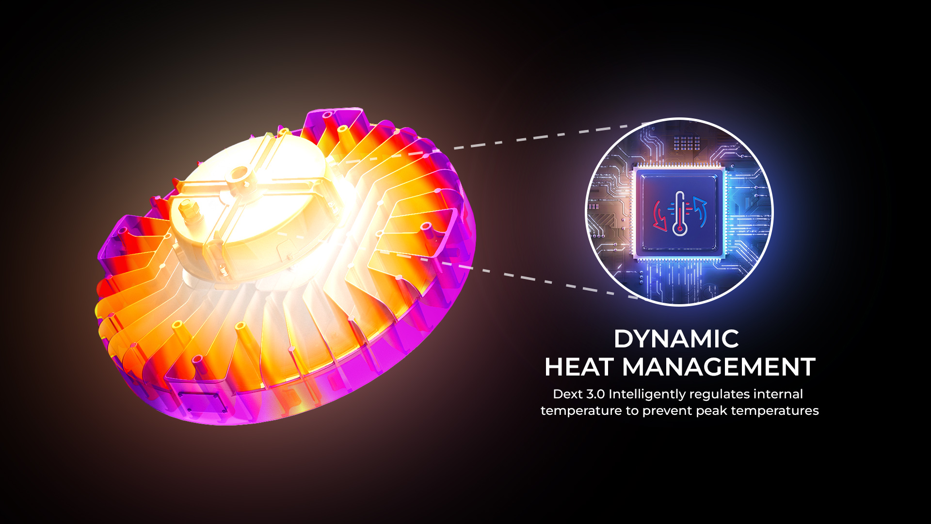 Dext 3.0 dynamic heat management